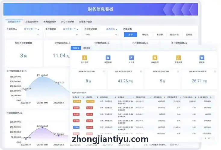 肿瘤免疫治疗双特异性抗体研发进程