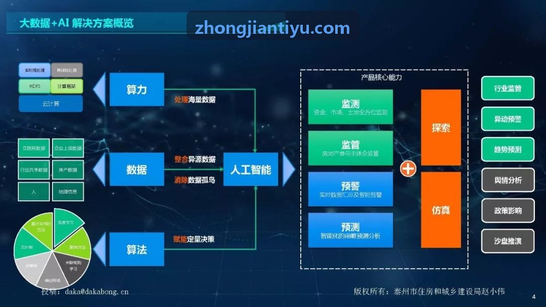 高通量流式细胞术在肿瘤免疫靶点筛选中的应用